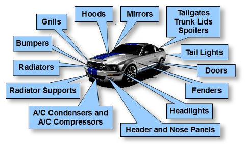 Parts X Press Foreign And Domestic Auto Parts